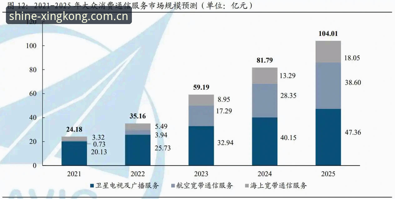 星空中国赛事数据功能详解 赛事数据vs.比赛直播:为什么用户更信赖星空中国的深度数据详解?